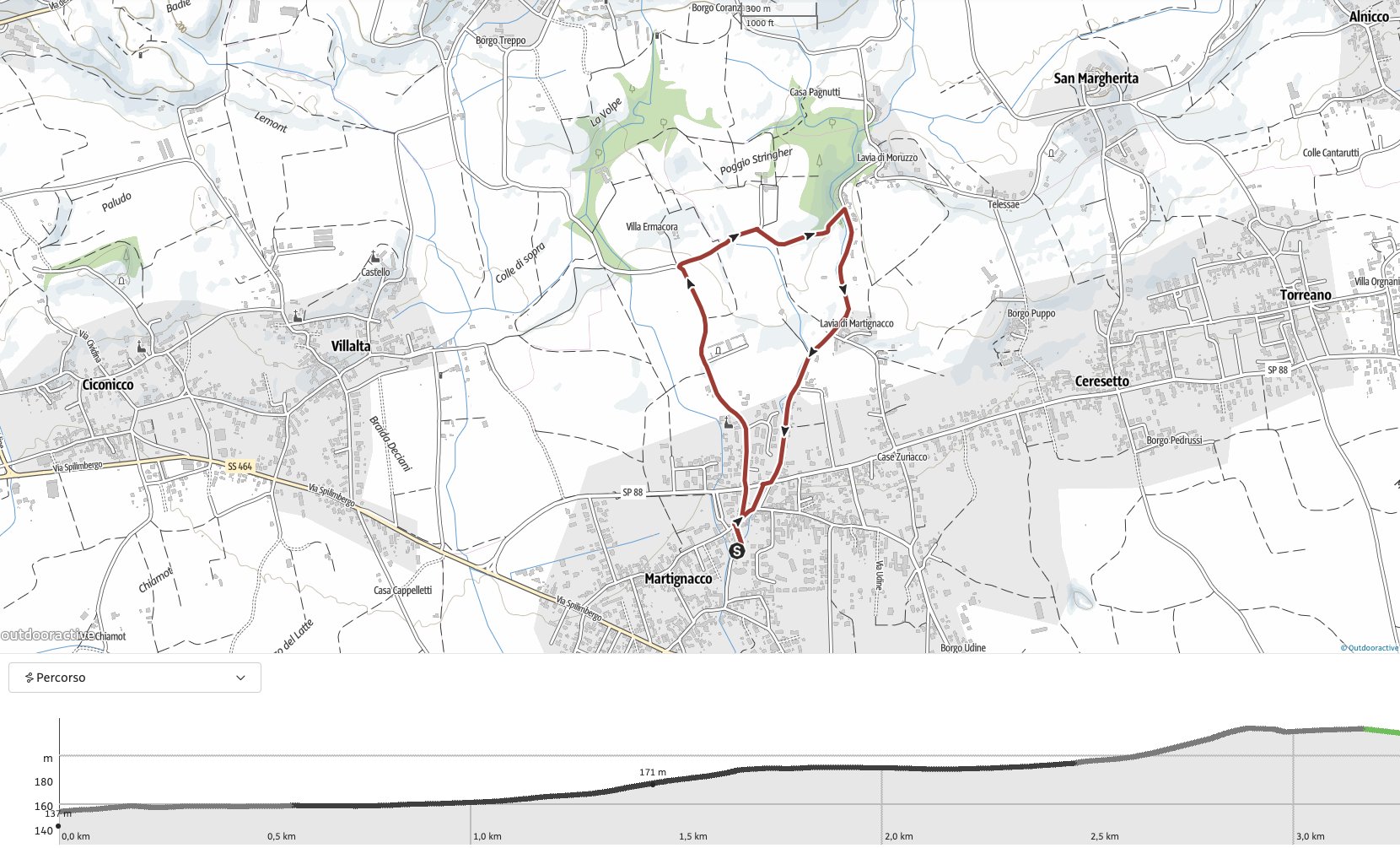 Mappa del percorso